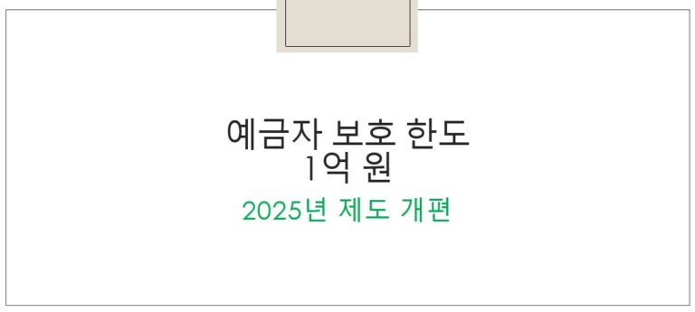 예금자 보호 한도 1억 원